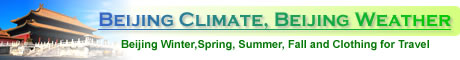 Beijing Climate, Beijing Weather