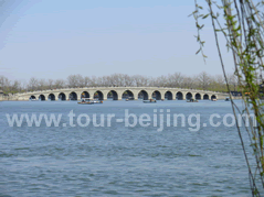 Summer Palace and Capital Museum Private Day Tour