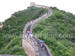 Juyongguan Pass Great Wall